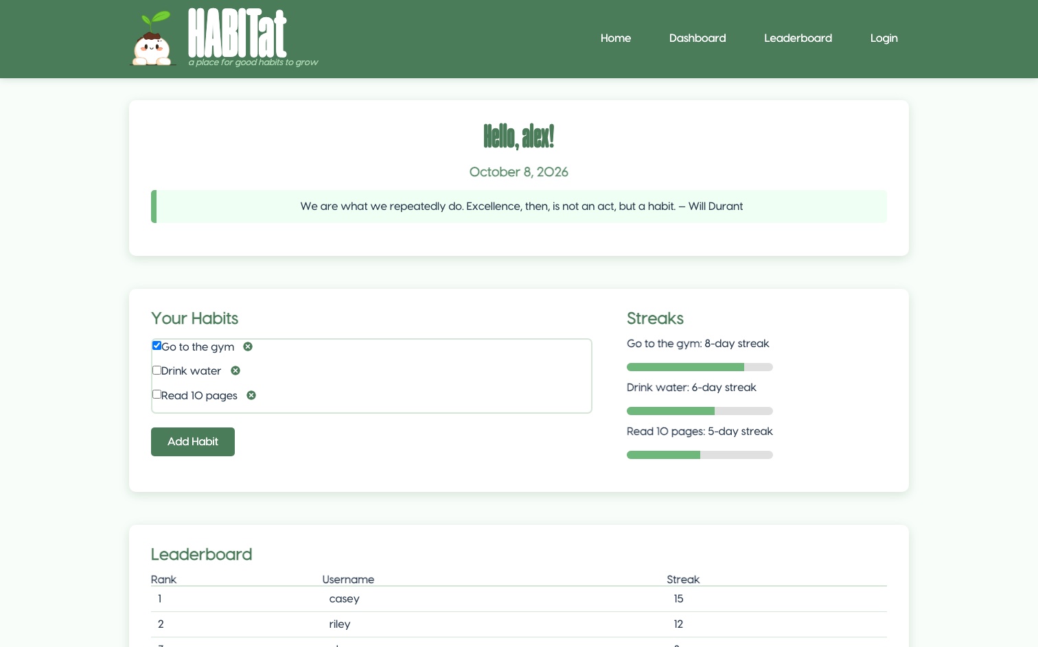 The built HABITat dashboard, running with sample data