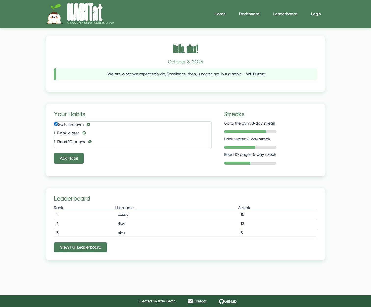 The HABITat dashboard with a habit checklist, streak bars, and a leaderboard